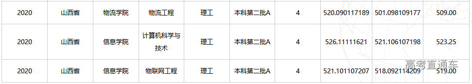 1608611188358622.png image.png