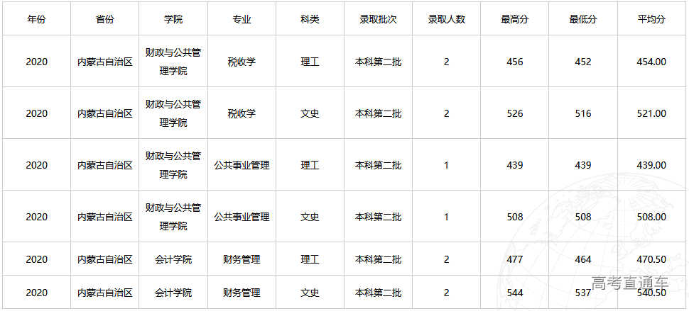 1608616207612061.png image.png