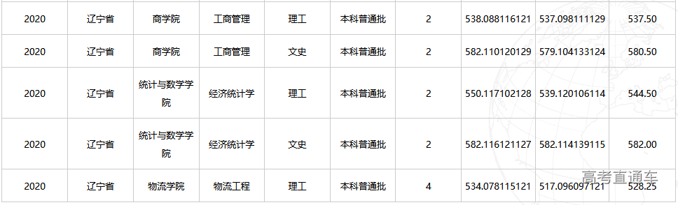 1608616261108631.png image.png