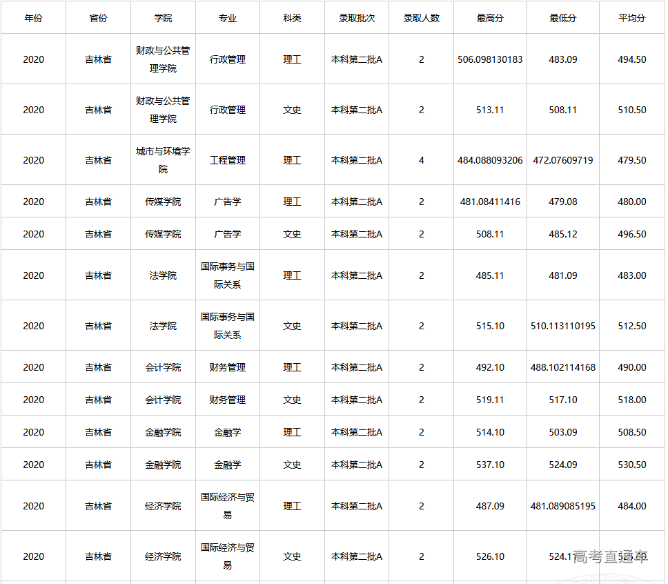 1608616307965663.png image.png