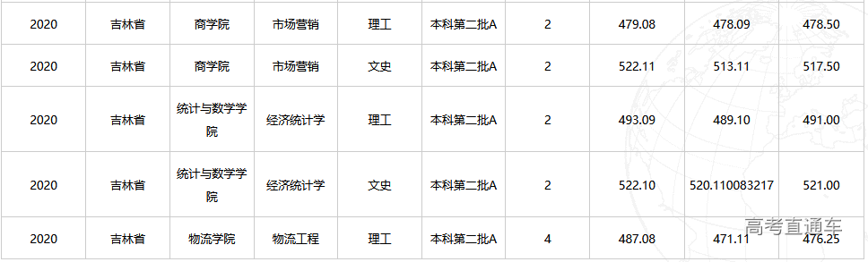 1608616320785038.png image.png