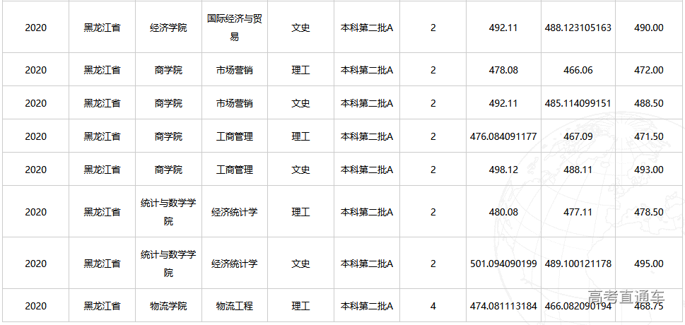 1608616387835583.png image.png