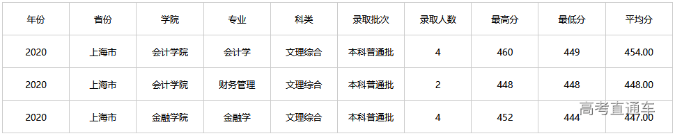 1608616422701075.png image.png