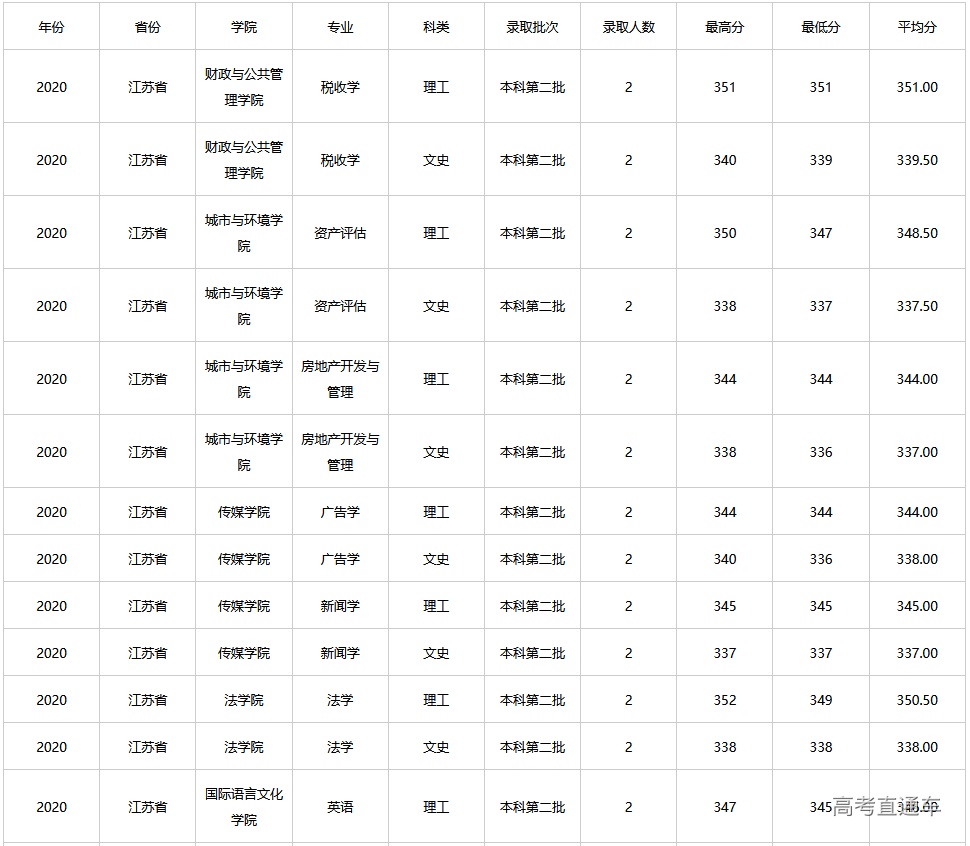 1608616457513128.png image.png