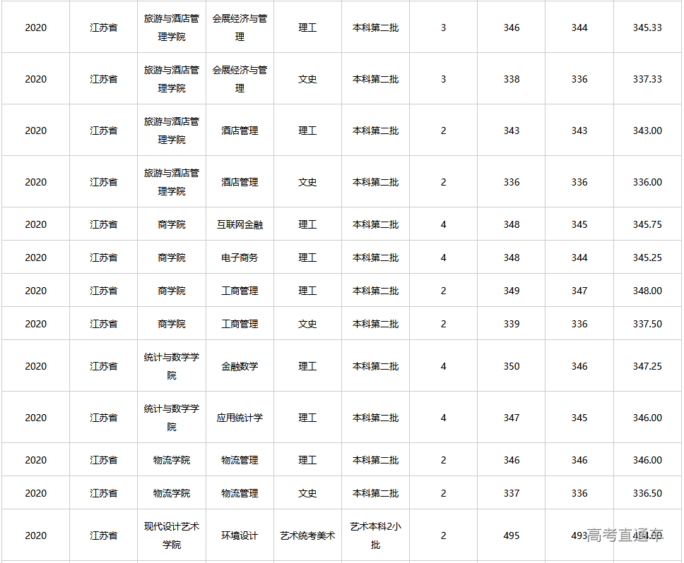 1608616497599913.png image.png