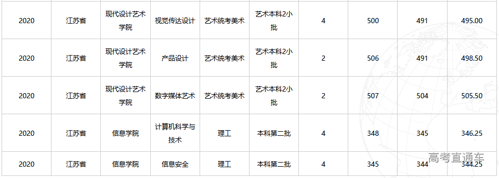 1608616509449119.png image.png