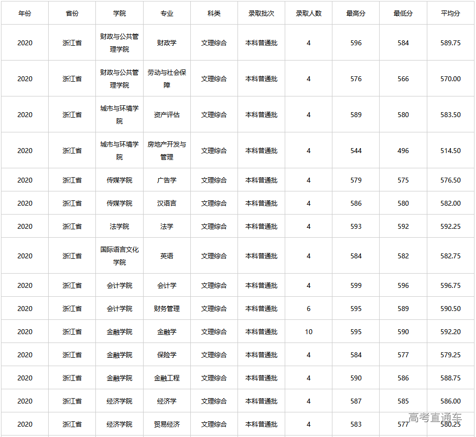 1608616556214574.png image.png