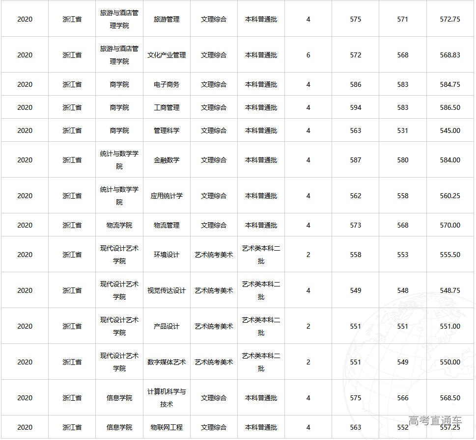 1608616572197538.png image.png