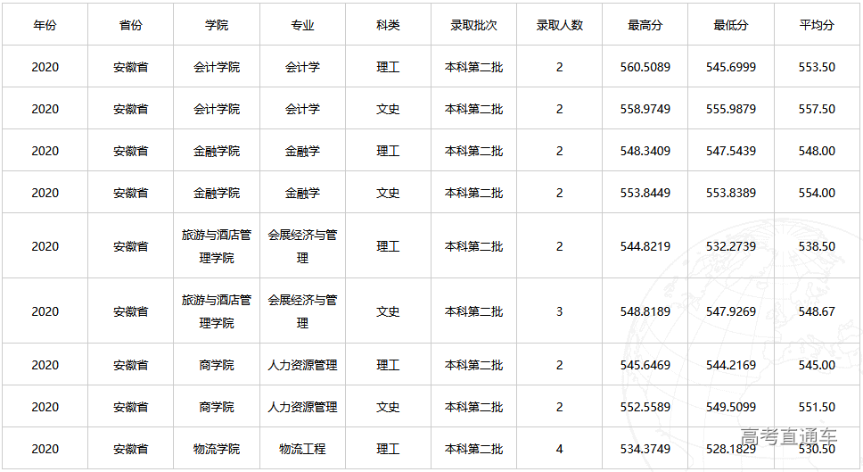 1608616840236553.png image.png