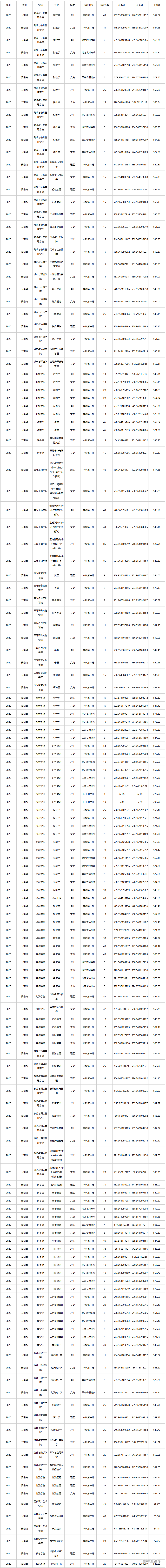 1608616976561114.png 截图 2020-12-22 14.01.31-fullpage.png