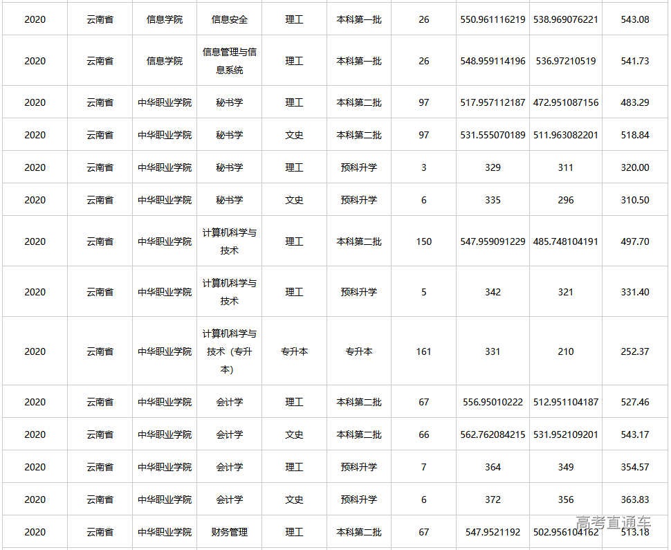 1608617008862338.png image.png