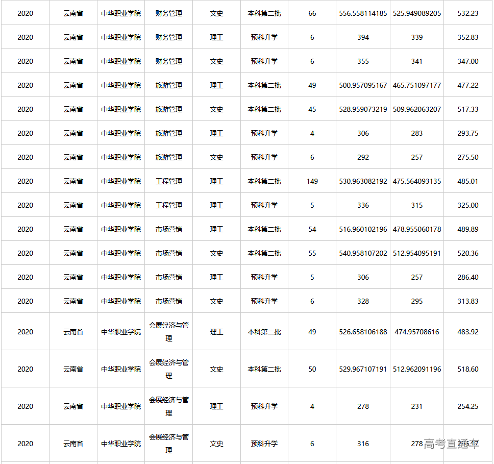 1608617036717450.png image.png