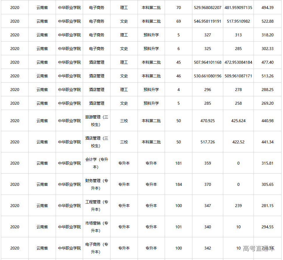 1608617084304867.png image.png