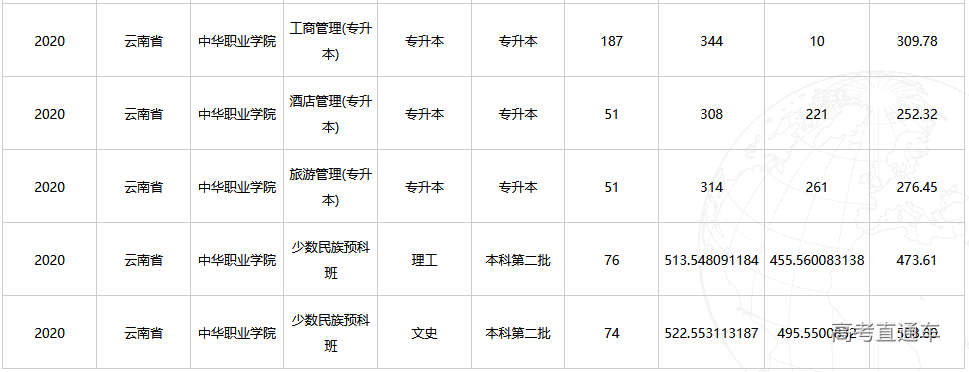 1608617096180812.png image.png