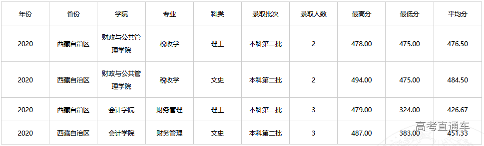 1608617129583028.png image.png