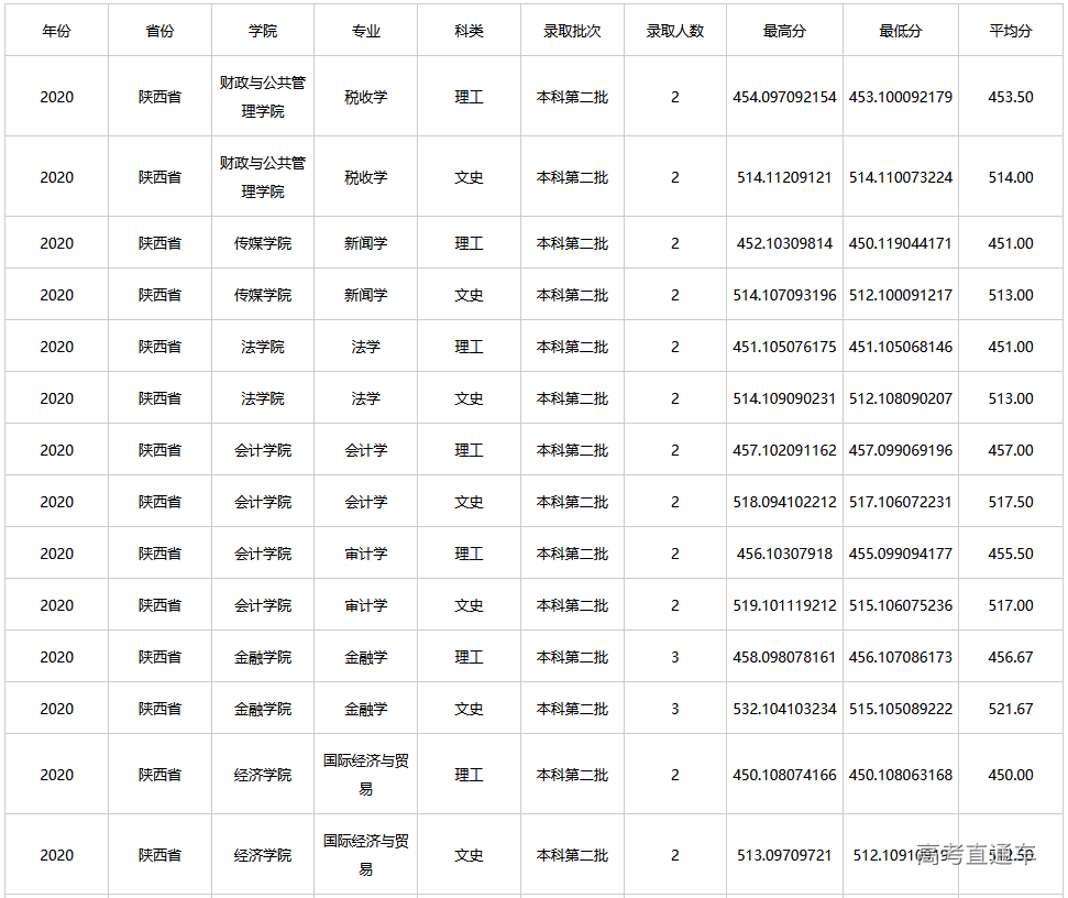 1608617186807637.png image.png