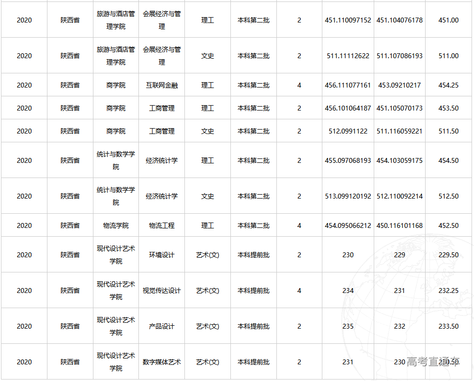 1608617203254029.png image.png