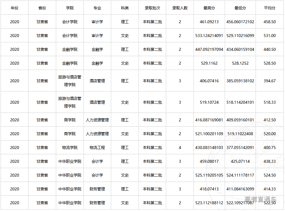 1608617277956543.png image.png