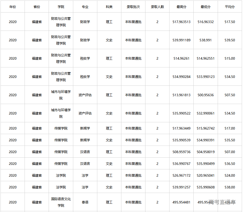 1608617319568385.png image.png