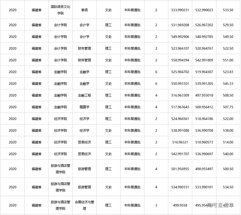 1608617334678896.png image.png