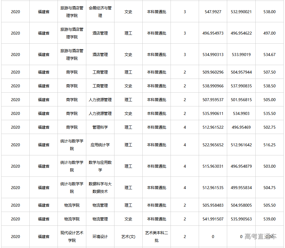 1608617361315021.png image.png