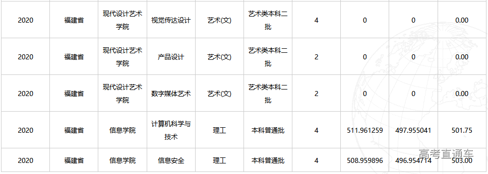 1608617397253245.png image.png