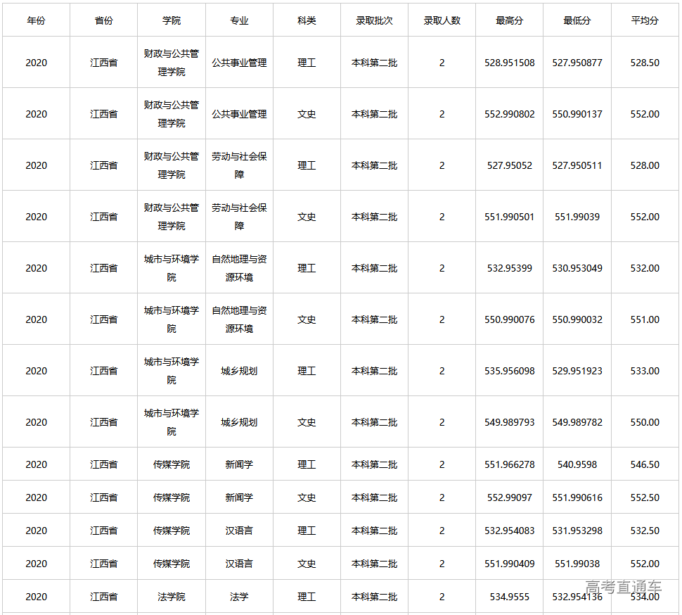 1608617458990884.png image.png