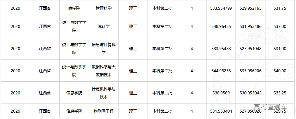 1608617486950042.png image.png