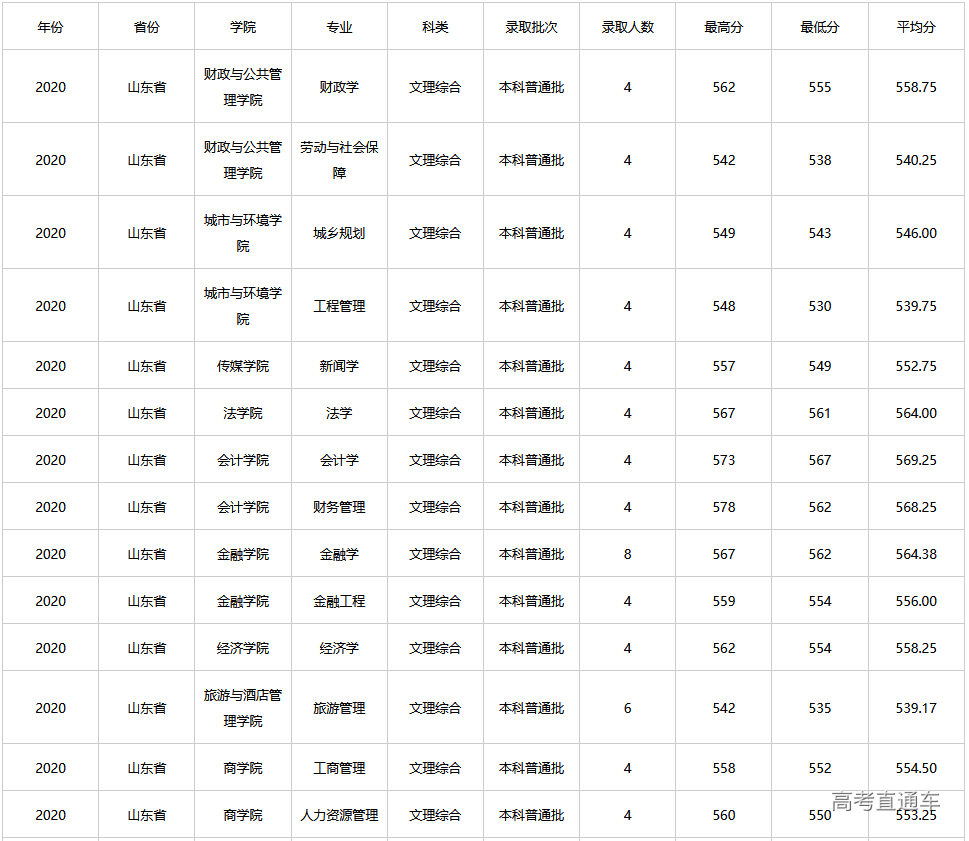 1608617529554949.png image.png