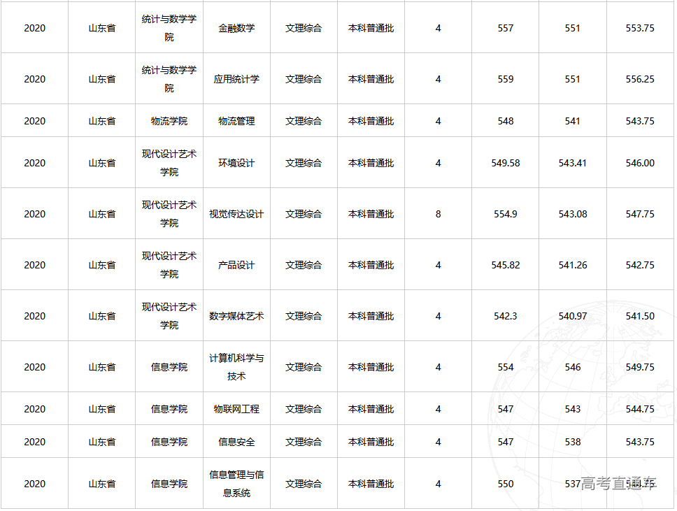 1608617541210880.png image.png