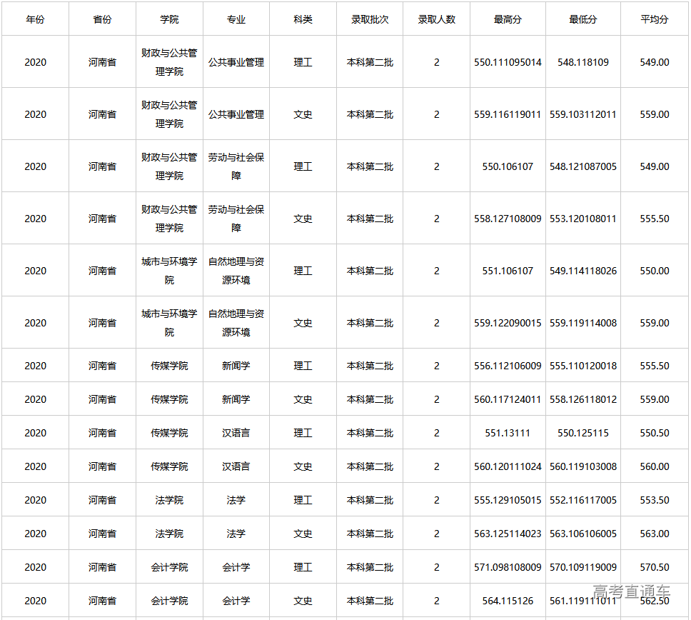 1608617607271210.png image.png