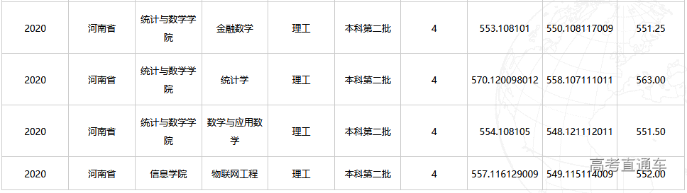 1608617640130981.png image.png