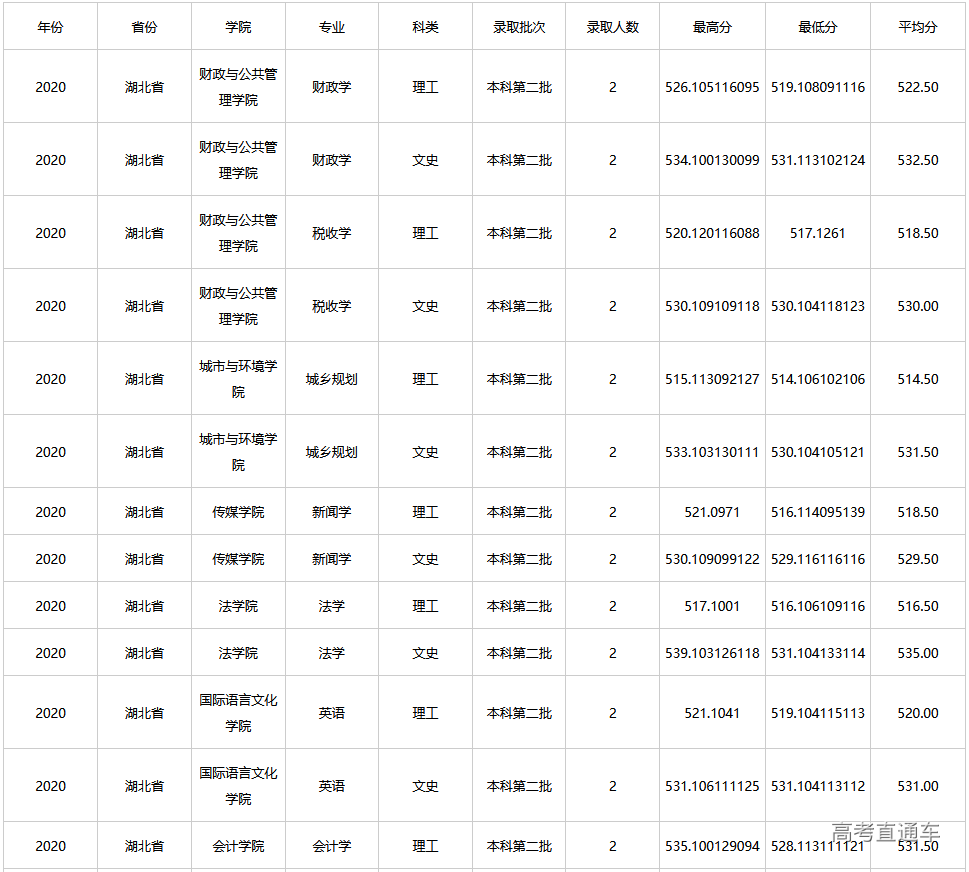 1608617681884691.png image.png