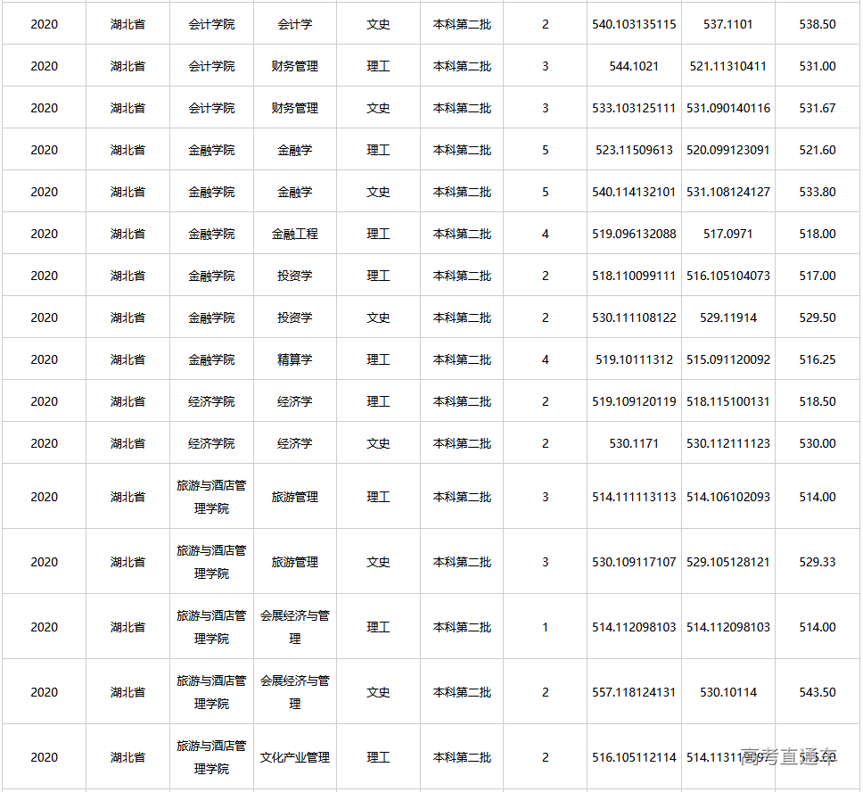 1608617698796136.png image.png