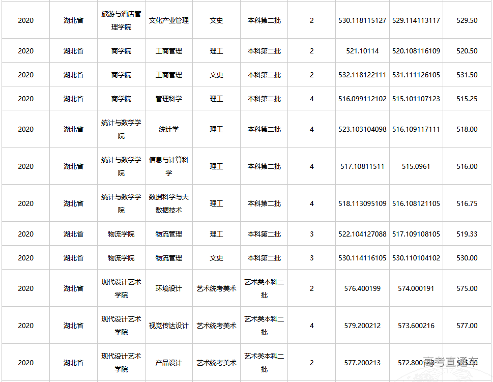 1608617714450767.png image.png