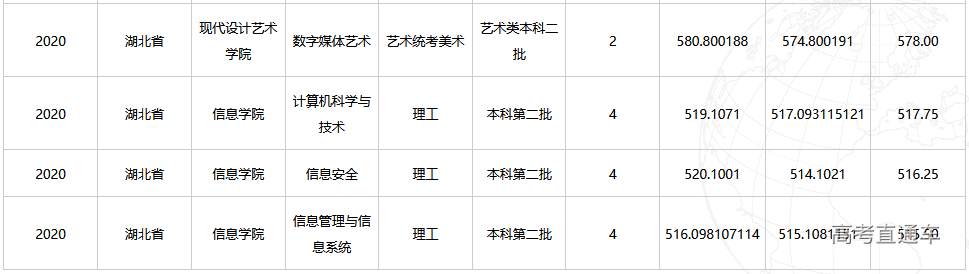 1608617726342188.png image.png