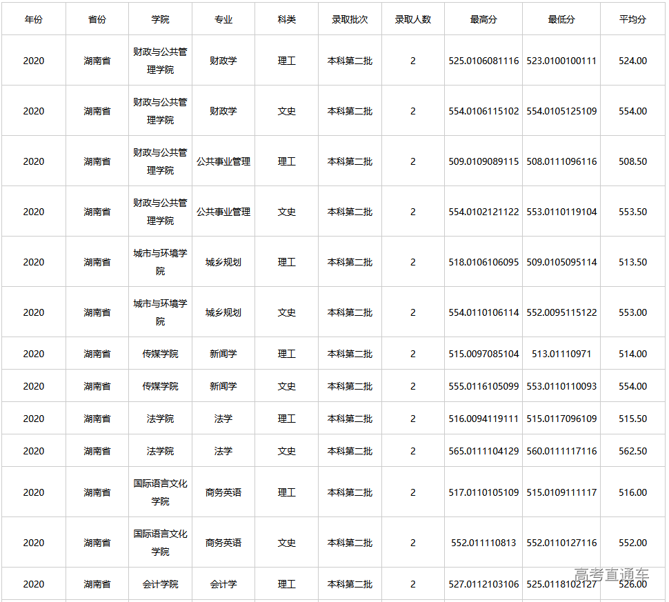 1608617820805609.png image.png