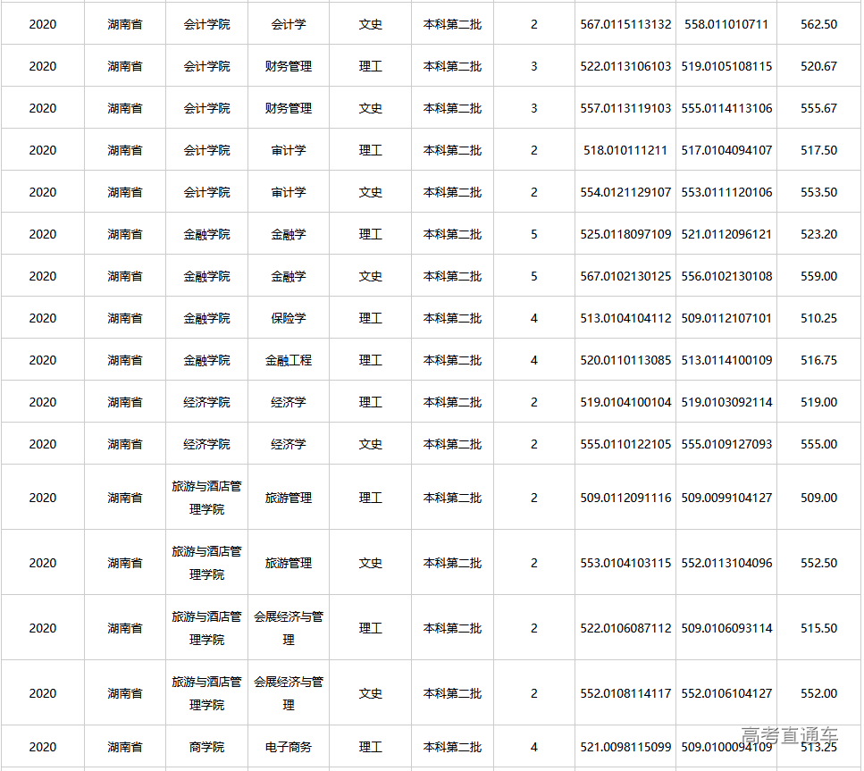 1608617839273621.png image.png