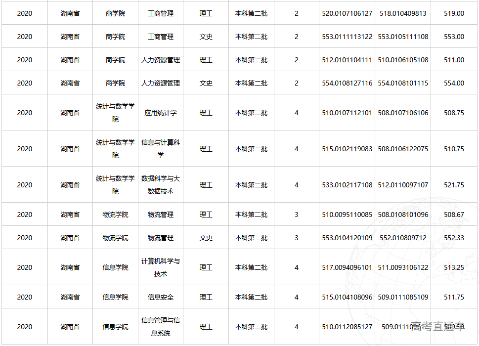 1608617855100360.png image.png