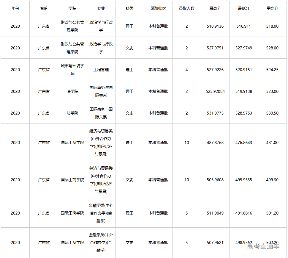 1608617917621587.png image.png