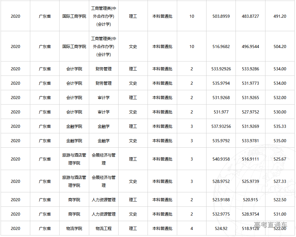 1608617930231432.png image.png