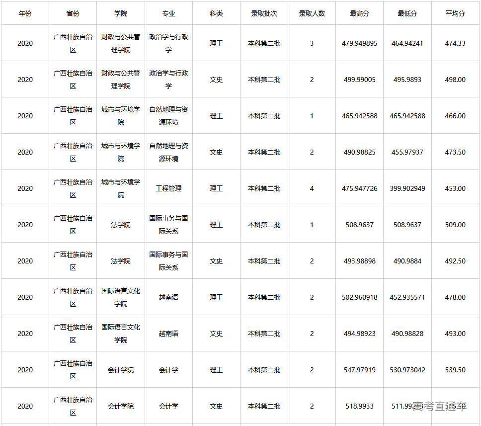 1608617980967627.png image.png