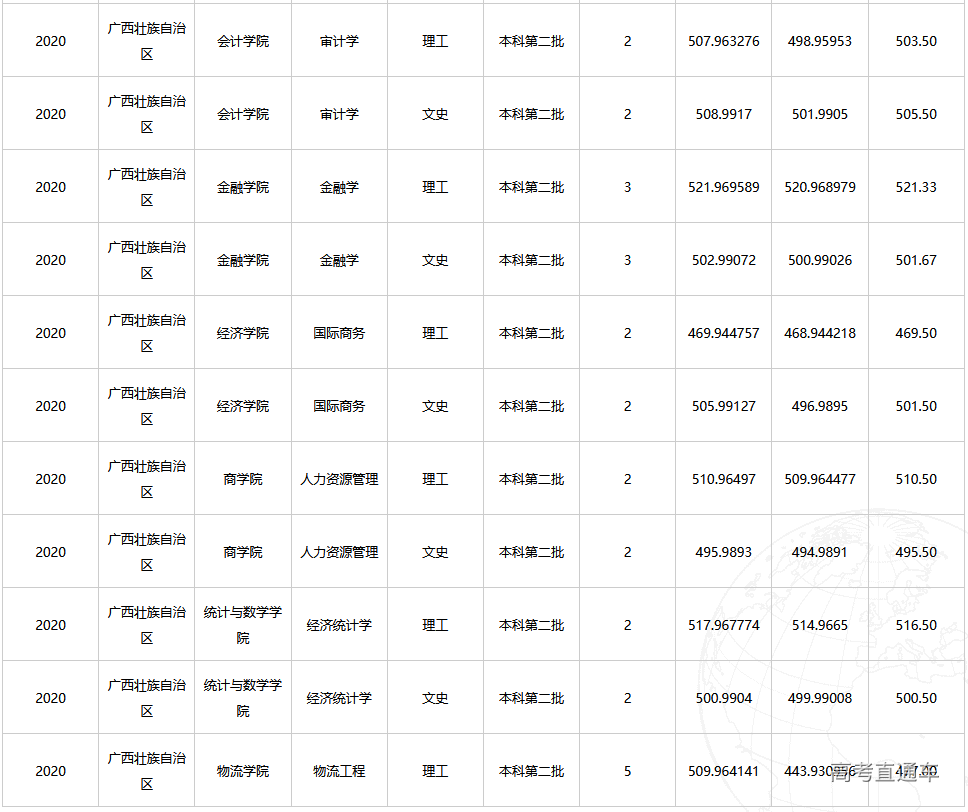 1608617993578432.png image.png