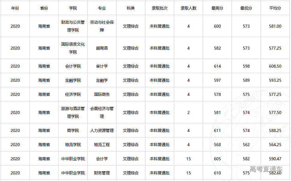 1608618171421426.png image.png