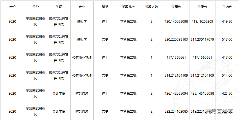 1608618608608148.png image.png