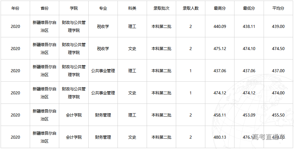 1608618657496046.png image.png