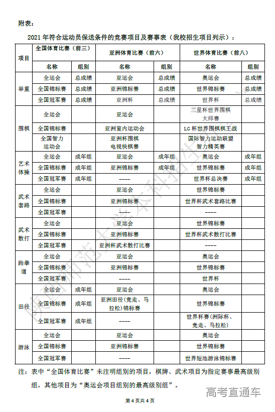 1608711604410975.png image.png