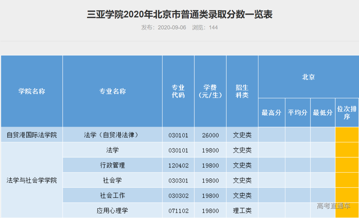 1608740947890967.png image.png