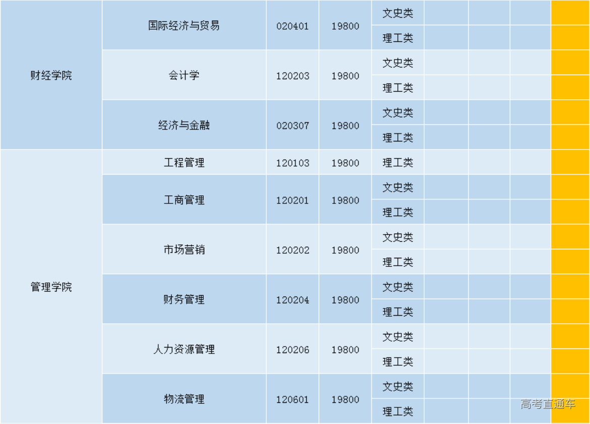 1608741038415561.png image.png