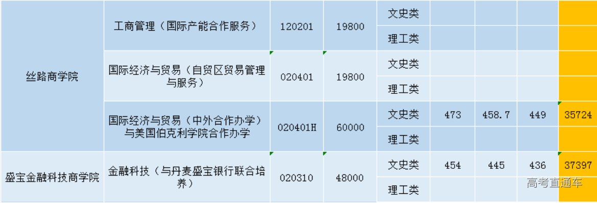 1608741118634824.png image.png